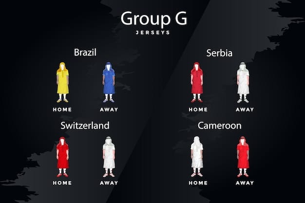 A team sheet in eFootball 2025, showing the starting eleven with each player's stats and individual roles highlighted. The image demonstrates a balanced team composition with top-rated players.