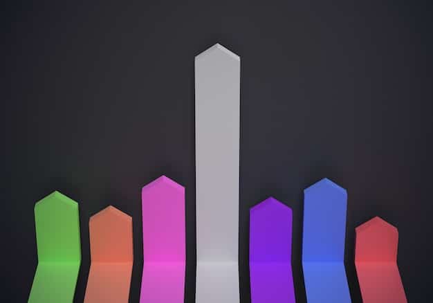 A screenshot of the Valorant rank ladder, showcasing the visual updates to the ranking system and the competitive tiers indicating improved matchmaking in the 2025 update.